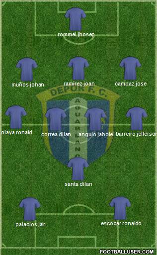 C Depor FC Formation 2019