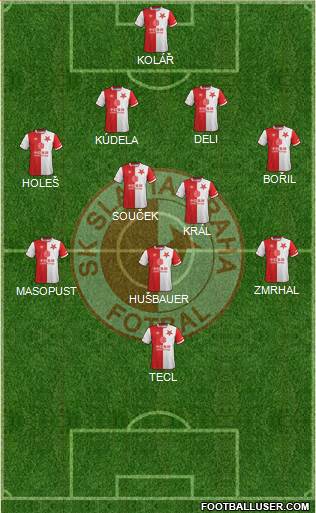 Slavia Prague Formation 2019