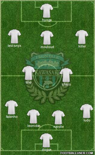 Kawasaki Frontale Formation 2019
