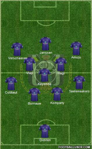 RSC Anderlecht Formation 2019