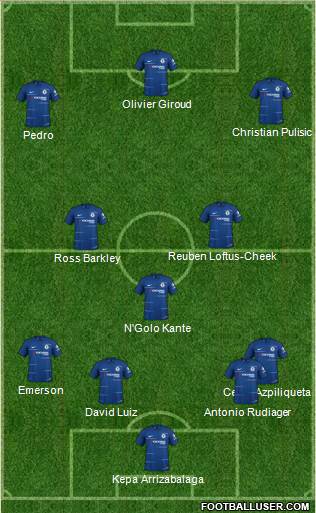 Chelsea Formation 2019