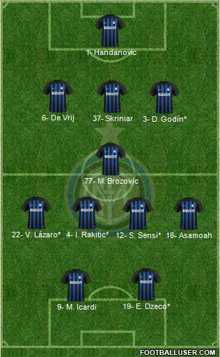 F.C. Internazionale Formation 2019