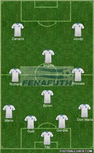 Honduras Formation 2019