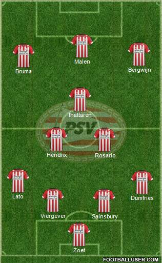PSV Formation 2019