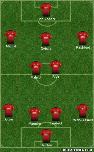 Manchester United Formation 2019
