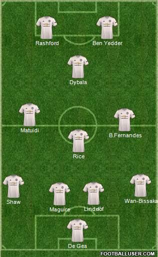 Manchester United Formation 2019