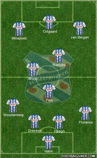 sc Heerenveen Formation 2019