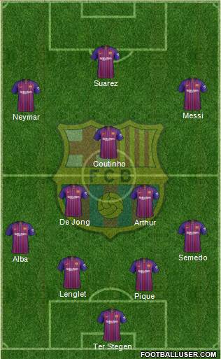 F.C. Barcelona Formation 2019