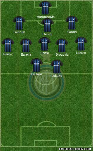 F.C. Internazionale Formation 2019