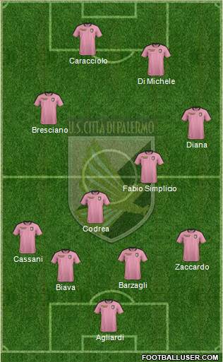 Città di Palermo Formation 2019