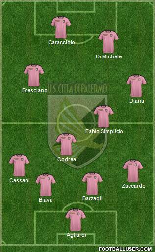 Città di Palermo football formation