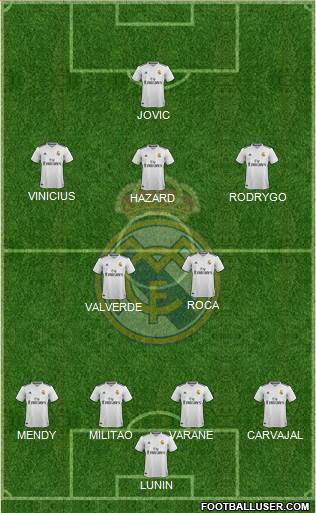 Real Madrid C.F. Formation 2019