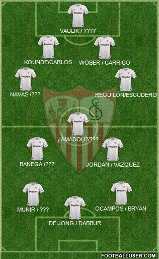 Sevilla F.C., S.A.D. Formation 2019