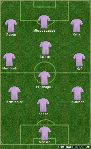 Dream Team Formation 2019