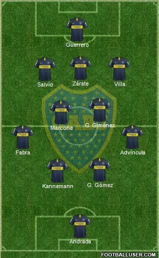 Boca Juniors Formation 2019