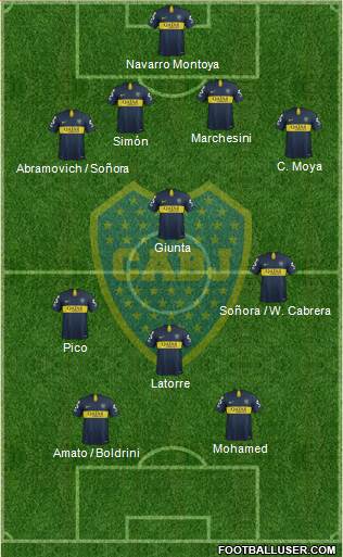 Boca Juniors Formation 2019