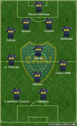Boca Juniors Formation 2019