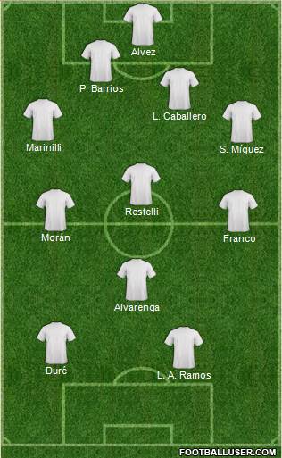 Euro 2016 Team Formation 2019