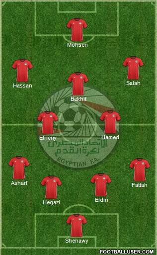 Egypt football formation