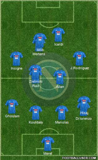 Napoli Formation 2019