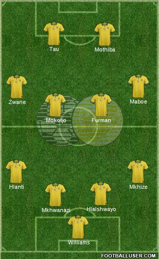 South Africa Formation 2019
