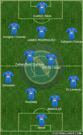 Napoli Formation 2019