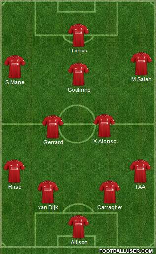 Liverpool Formation 2019