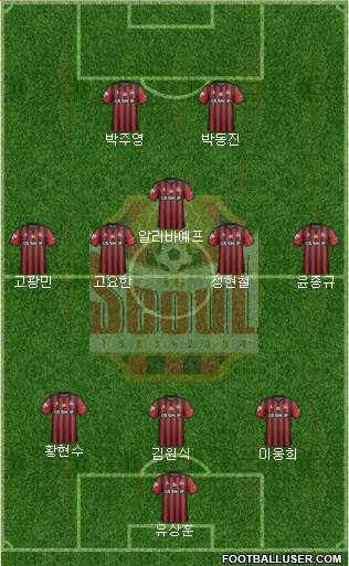 FC Seoul Formation 2019