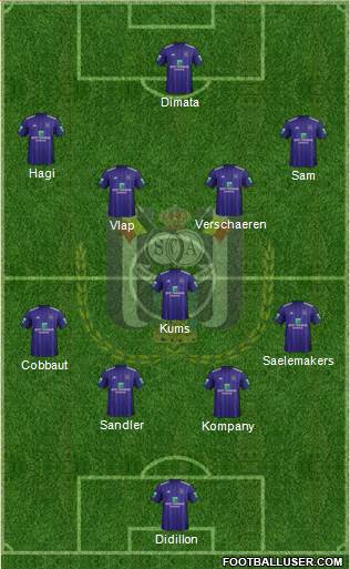 RSC Anderlecht Formation 2019