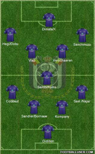 RSC Anderlecht Formation 2019