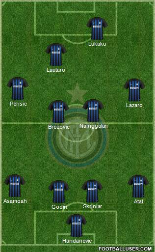 F.C. Internazionale Formation 2019