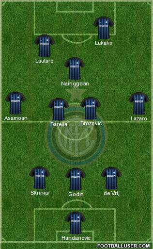 F.C. Internazionale Formation 2019