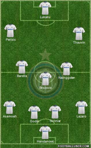 F.C. Internazionale Formation 2019