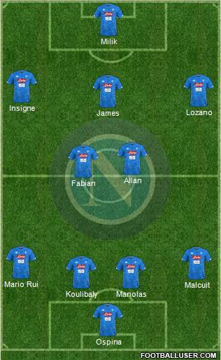 Napoli Formation 2019
