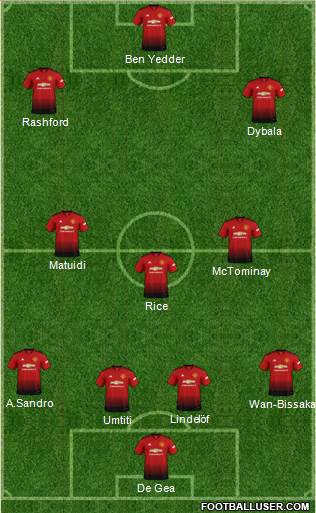 Manchester United Formation 2019