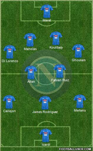 Napoli Formation 2019