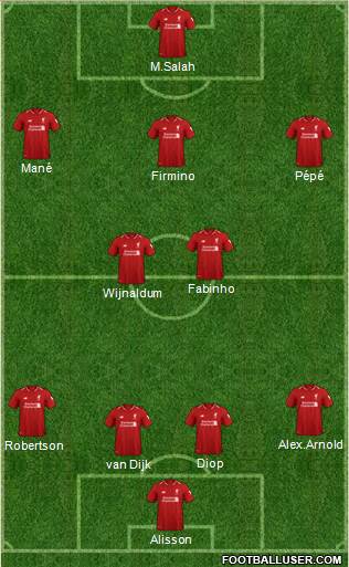 Liverpool Formation 2019