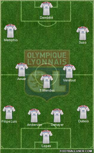 Olympique Lyonnais Formation 2019