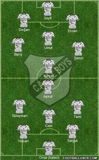 All Boys Formation 2019
