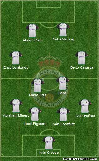 R. Racing Club S.A.D. Formation 2019