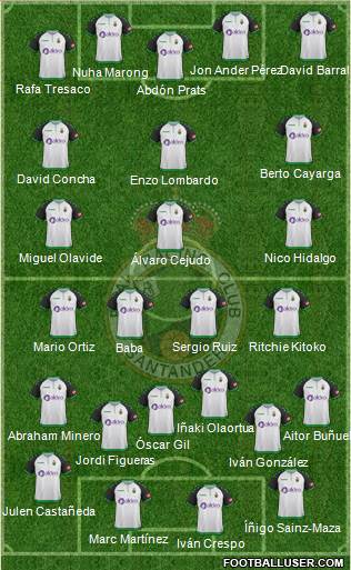 R. Racing Club S.A.D. Formation 2019