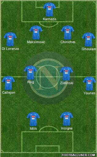 Napoli Formation 2019