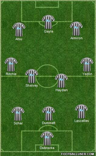 Newcastle United Formation 2019