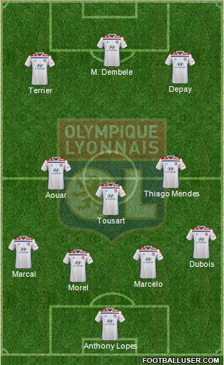 Olympique Lyonnais Formation 2019