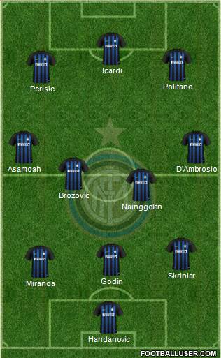 F.C. Internazionale Formation 2019