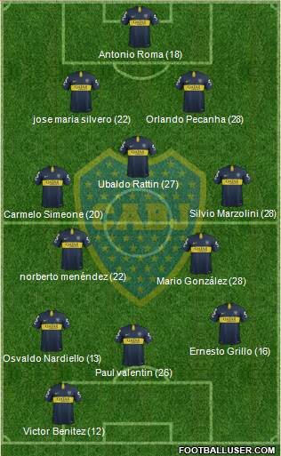 Boca Juniors Formation 2019