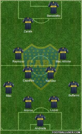 Boca Juniors Formation 2019