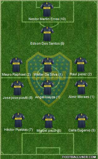 Boca Juniors Formation 2019