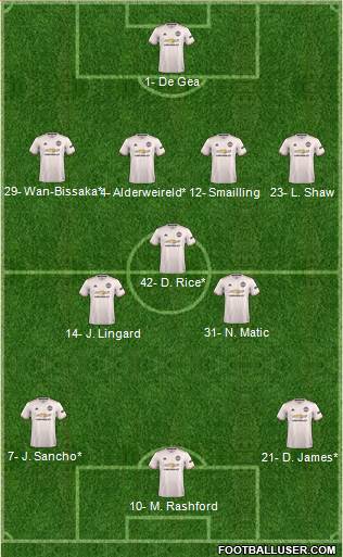 Manchester United Formation 2019