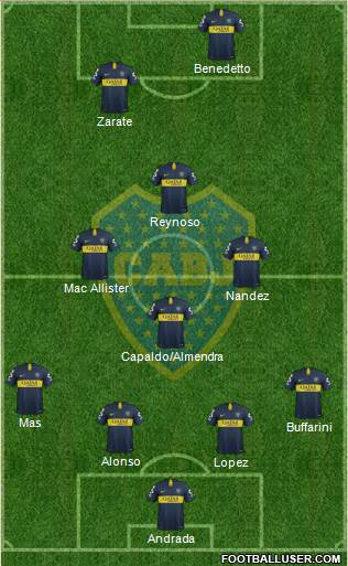 Boca Juniors Formation 2019